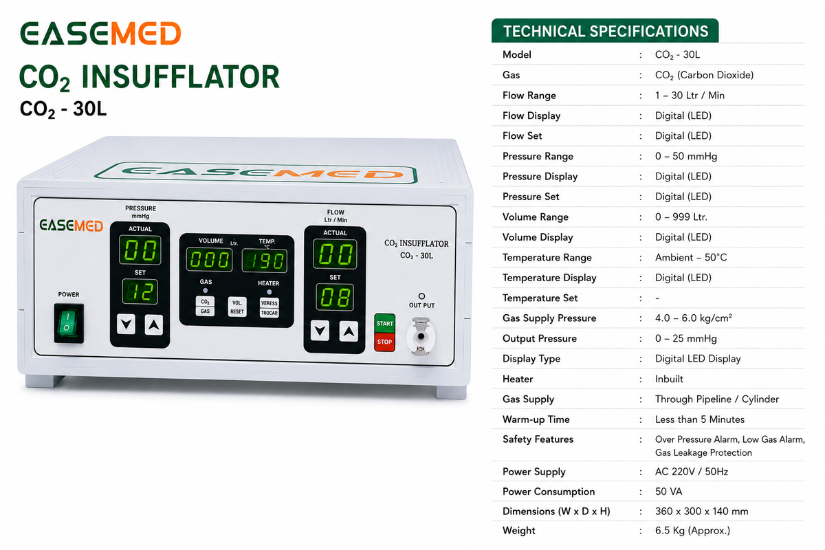 EASEMED CO₂ Insufflator 30L with Inbuilt Gas Warmer | Digital Laparoscopic CO₂ Insufflation System | 1–30 L/min Medical Insufflator With Air Mode - Vishal Surgical Co
