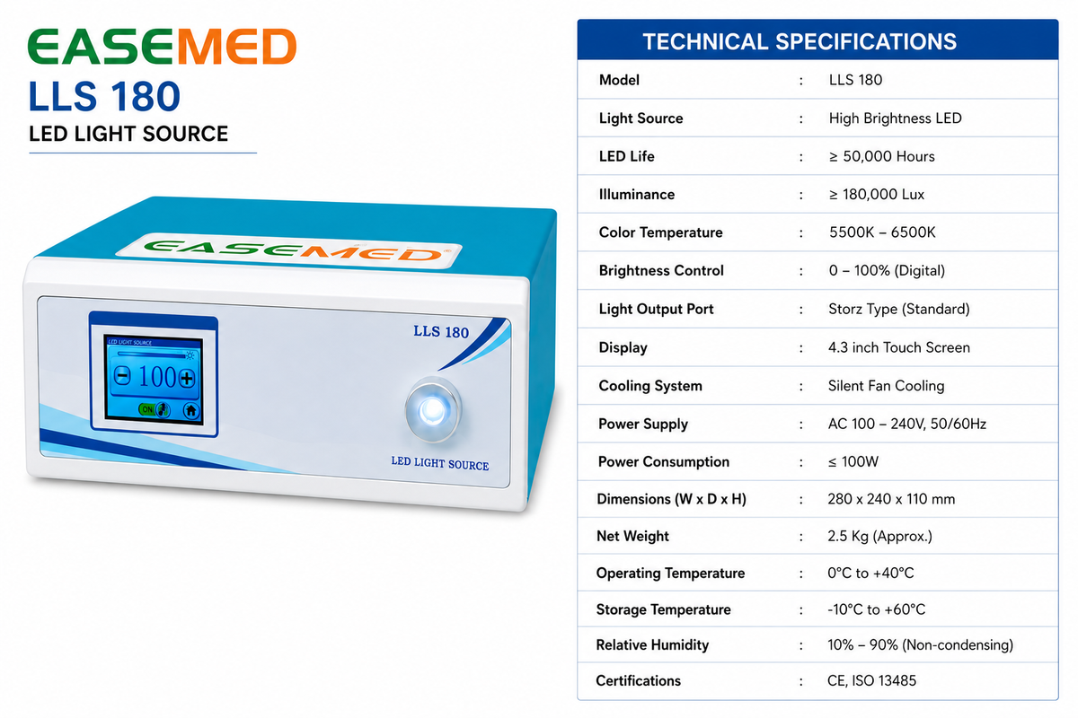 EASEMED 180W LED Light Source | LLS 180 Medical Endoscopy LED Light Source with Touch Screen - Vishal Surgical Co